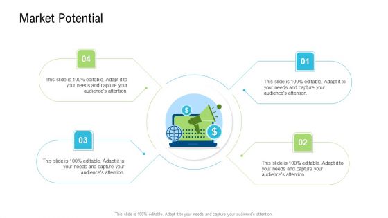 Product Commercialization Action Plan Market Potential Brochure PDF