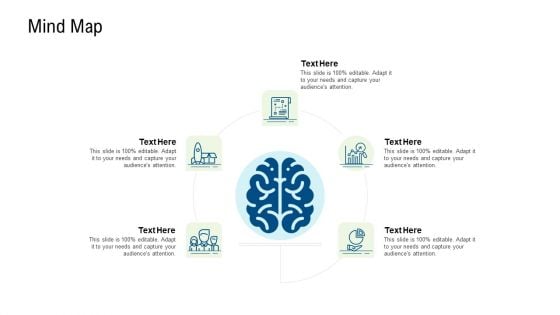 Product Commercialization Action Plan Mind Map Ppt File Example Topics PDF