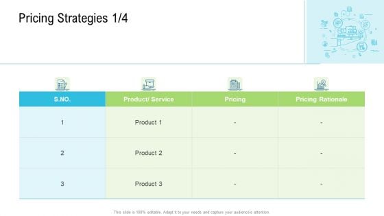 Product Commercialization Action Plan Pricing Strategies Product Service Ppt Portfolio Background Images PDF