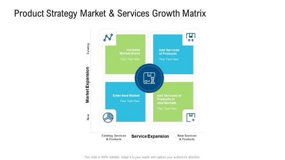 Product Commercialization Action Plan Product Strategy Market And Services Growth Matrix Ppt Gallery Templates PDF