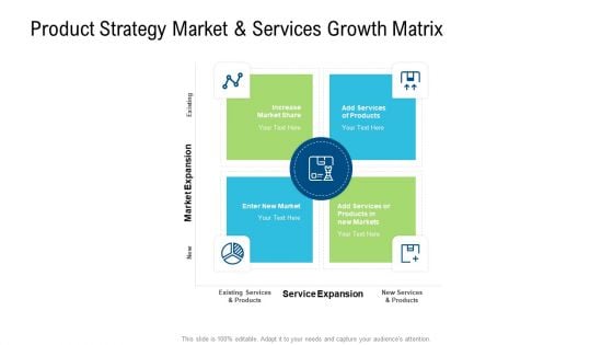 Product Commercialization Action Plan Product Strategy Market And Services Growth Matrix Ppt Gallery Templates PDF