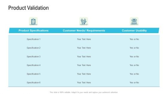 Product Commercialization Action Plan Product Validation Ideas PDF