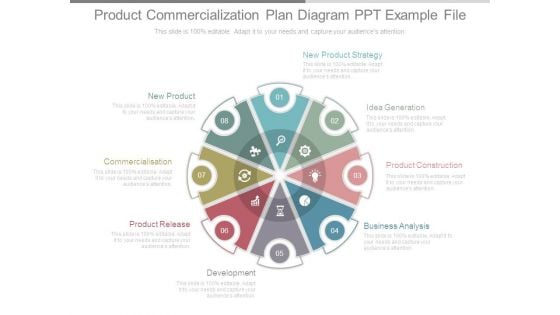 Product Commercialization Plan Diagram Ppt Example File