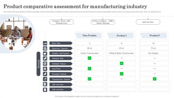 Product Comparative Assessment For Manufacturing Industry Graphics PDF