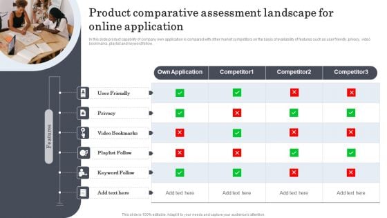 Product Comparative Assessment Landscape For Online Application Summary PDF Product Comparative Assessment Landscape For Online Application Summary PDF