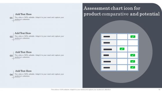 Product Comparative Assessment Ppt PowerPoint Presentation Complete Deck With Slides