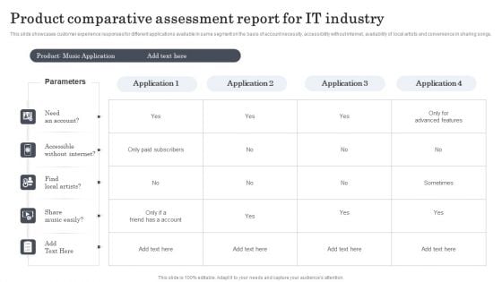 Product Comparative Assessment Report For It Industry Elements PDF Product Comparative Assessment Report For It Industry Elements PDF