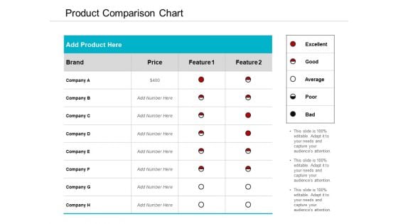 Product Comparison Chart Ppt Powerpoint Presentation Styles Background Designs