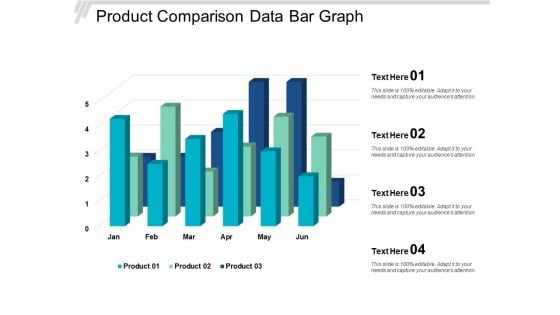 Product Comparison Data Bar Graph Ppt Powerpoint Presentation Slides Show