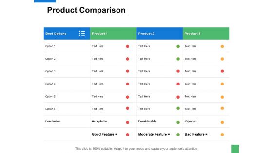 Product Comparison Management Ppt PowerPoint Presentation Styles Examples