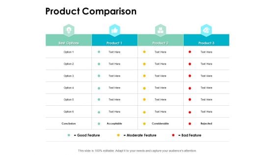 Product Comparison Ppt PowerPoint Presentation Gallery Picture Product Comparison Ppt PowerPoint Presentation Gallery Picture