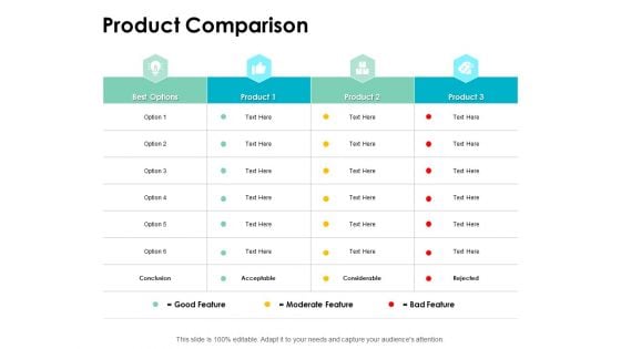 Product Comparison Ppt PowerPoint Presentation Gallery Picture