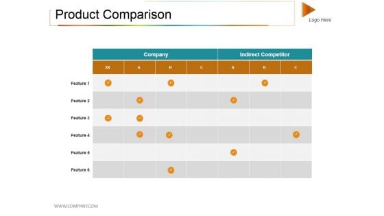 Product Comparison Ppt PowerPoint Presentation Icon File Formats