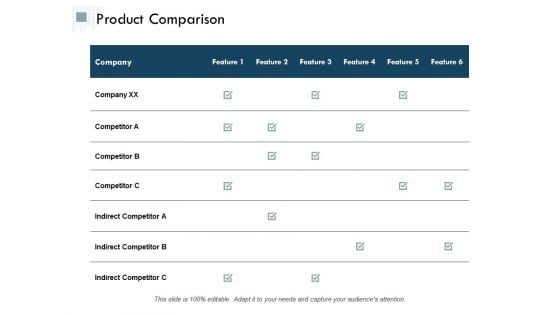 Product Comparison Ppt Powerpoint Presentation Icon Samples