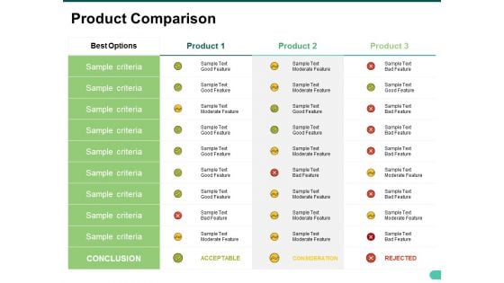 Product Comparison Ppt PowerPoint Presentation Inspiration