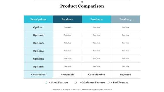 Product Comparison Ppt PowerPoint Presentation Portfolio Show