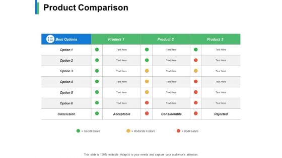 Product Comparison Ppt PowerPoint Presentation Show Layout Ideas