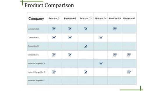 Product Comparison Ppt PowerPoint Presentation Show Slide Portrait