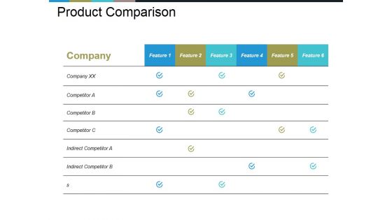 Product Comparison Ppt PowerPoint Presentation Styles Background Images Product Comparison Ppt PowerPoint Presentation Styles Background Images