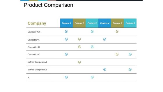 Product Comparison Ppt PowerPoint Presentation Styles Background Images