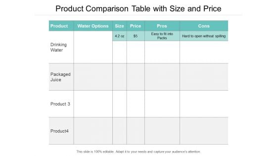 Product Comparison Table With Size And Price Ppt PowerPoint Presentation Slides Graphics Design