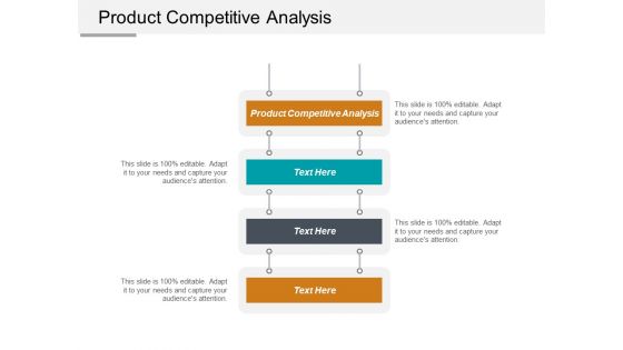 Product Competitive Analysis Ppt PowerPoint Presentation Infographic Template Ideas