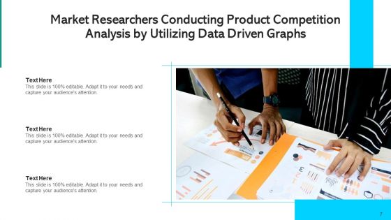 Product Competitiveness Survey Market Analysis Ppt PowerPoint Presentation Complete Deck With Slides