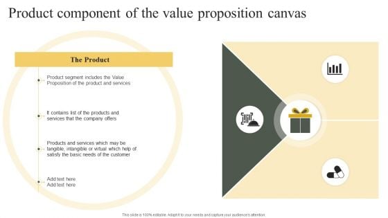 Product Component Of The Value Proposition Canvas Formats PDF