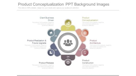 Product Conceptualization Ppt Background Images