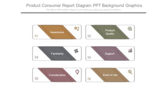 Product Consumer Report Diagram Ppt Background Graphics