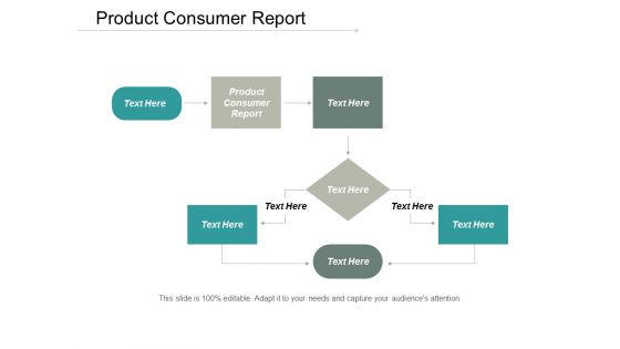 Product Consumer Report Ppt PowerPoint Presentation Ideas Cpb