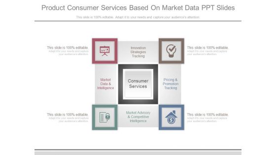 Product Consumer Services Based On Market Data Ppt Slides