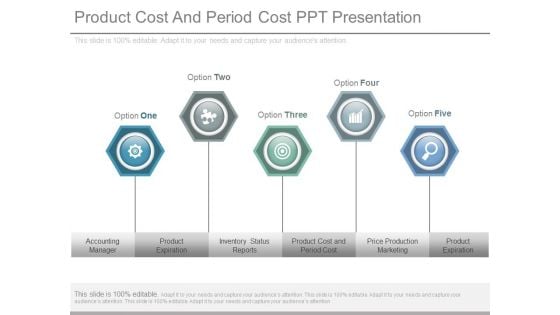 Product Cost And Period Cost Ppt Presentation