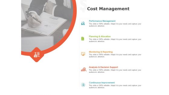 Product Cost Management PCM Cost Management Ppt Show Microsoft PDF