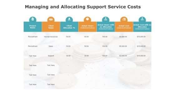Product Cost Management PCM Managing And Allocating Support Service Costs Ppt Show Slideshow PDF