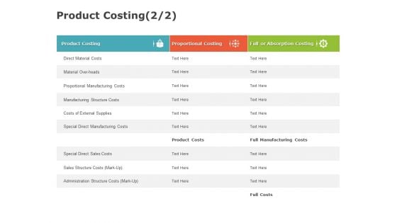 Product Cost Management PCM Product Costing Manufacturing Ppt Icon Layout Ideas PDF