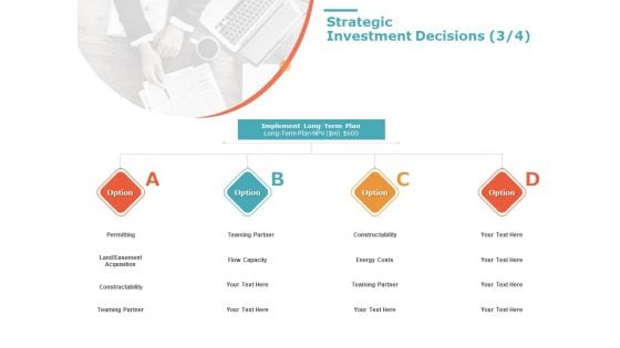 Product Cost Management PCM Strategic Investment Decisions Capacity Ppt Inspiration Influencers PDF