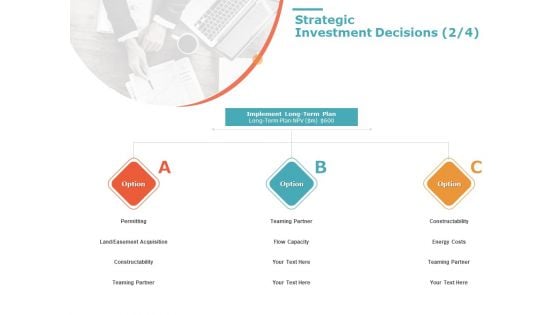 Product Cost Management PCM Strategic Investment Decisions Flow Ppt Icon Rules PDF