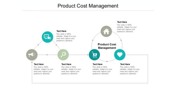 Product Cost Management Ppt PowerPoint Presentation Model Graphic Tips Cpb