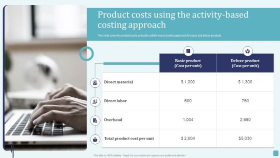 Product Costs Using The Activitybased Costing Approach Stages Of Cost Allocation Procedure Graphics PDF