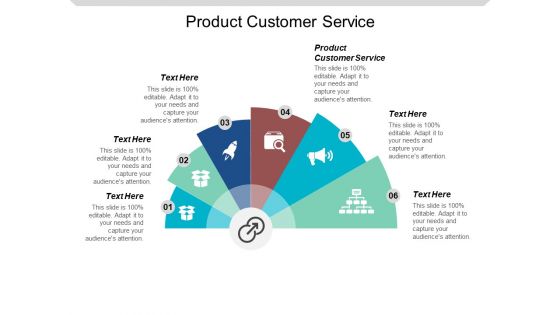 Product Customer Service Ppt Powerpoint Presentation Professional Files Cpb