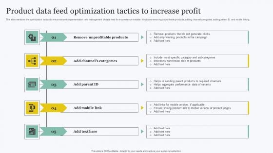 Product Data Feed Optimization Tactics To Increase Profit Inspiration PDF Product Data Feed Optimization Tactics To Increase Profit Inspiration PDF
