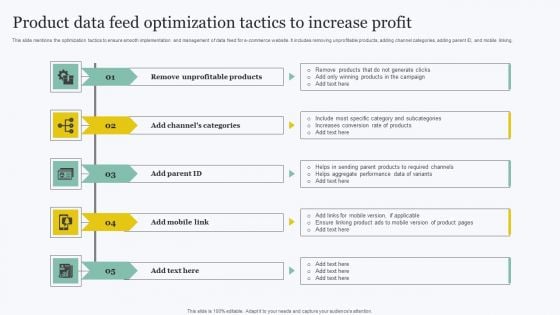 Product Data Feed Optimization Tactics To Increase Profit Inspiration PDF