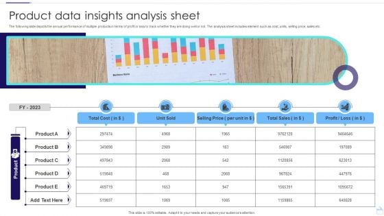 Product Data Insights Analysis Sheet Infographics PDF