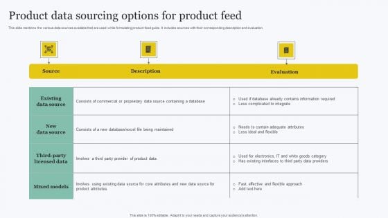 Product Data Sourcing Options For Product Feed Download PDF