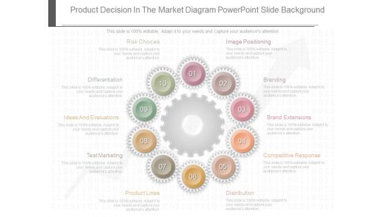 Product Decision In The Market Diagram Powerpoint Slide Background