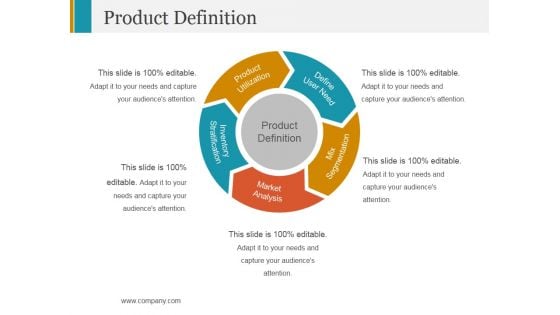 Product Definition Ppt PowerPoint Presentation Ideas Format