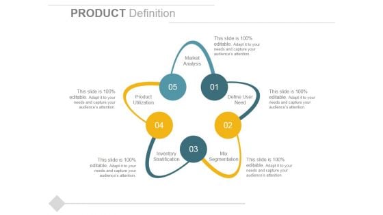 Product Definition Ppt PowerPoint Presentation Inspiration Portfolio