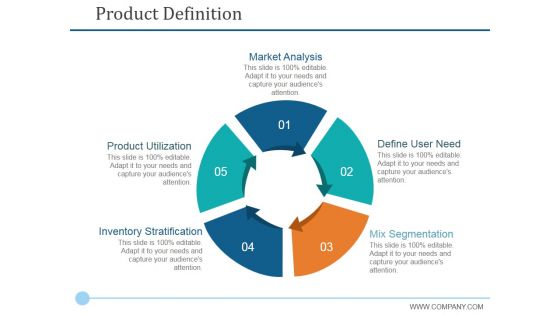 Product Definition Ppt PowerPoint Presentation Model Slideshow