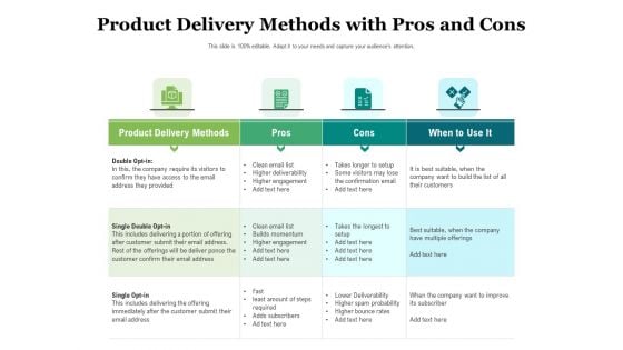 Product Delivery Methods With Pros And Cons Ppt PowerPoint Presentation File Example Introduction PDF